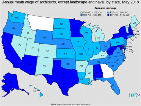 architect pay in texas